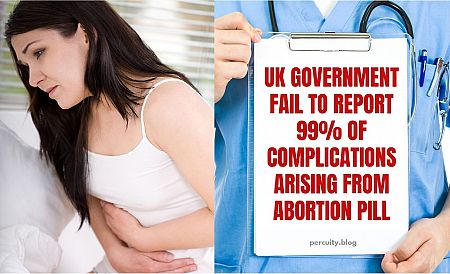 Government fails to report 99% of complications from the Abortion Pill